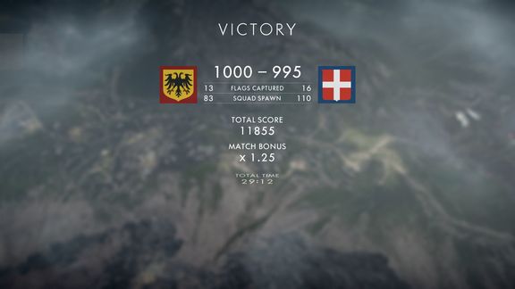 Battlefield 1 Screenshot