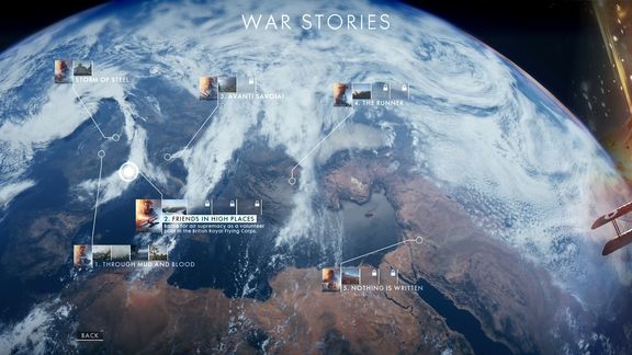 Battlefield 1 Screenshot