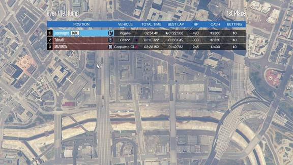 Grand Theft Auto 5: Online Screenshot