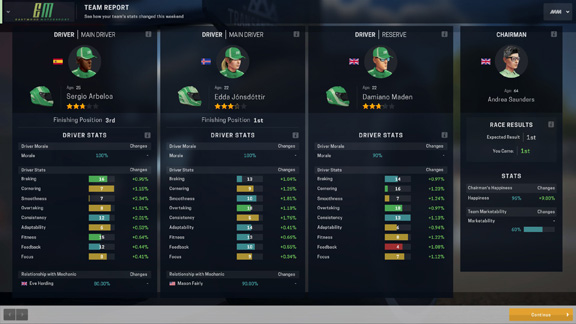 Motorsport Manager Screenshot